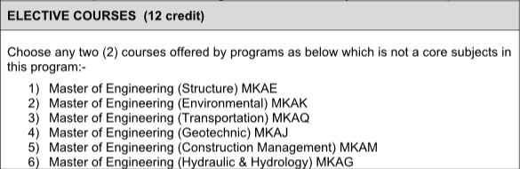 Master Of Engineering MEng Civil Postgraduate Office Of Civil Engineering