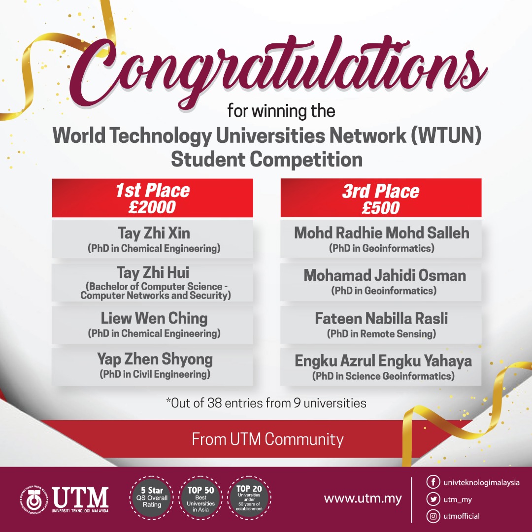 World Technology Universities Network (WTUN) Student Competition