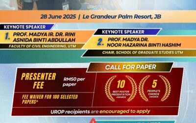 [EXTENDED DEADLINE] 9th International Undergraduate Research Conference (IURC 2025)