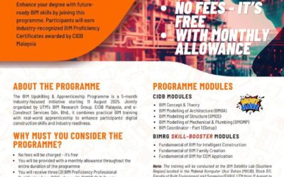 2025 Final Edition of BIM Upskilling Training by BIM Research Group