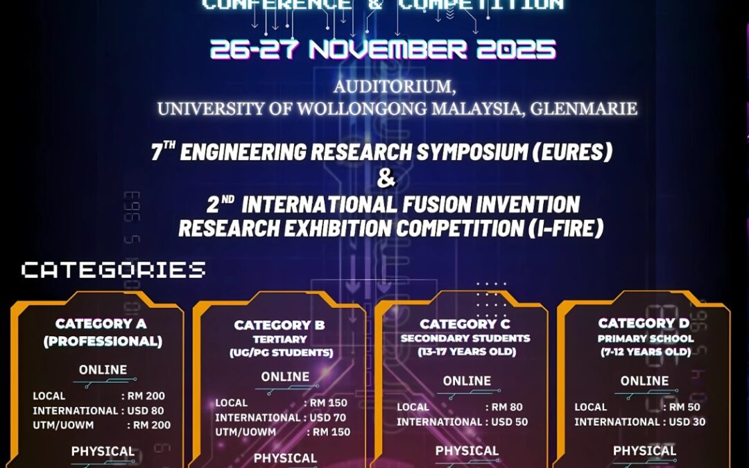 EuFIRE Conference and Competition 2025