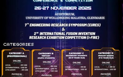 EuFIRE Conference and Competition 2025