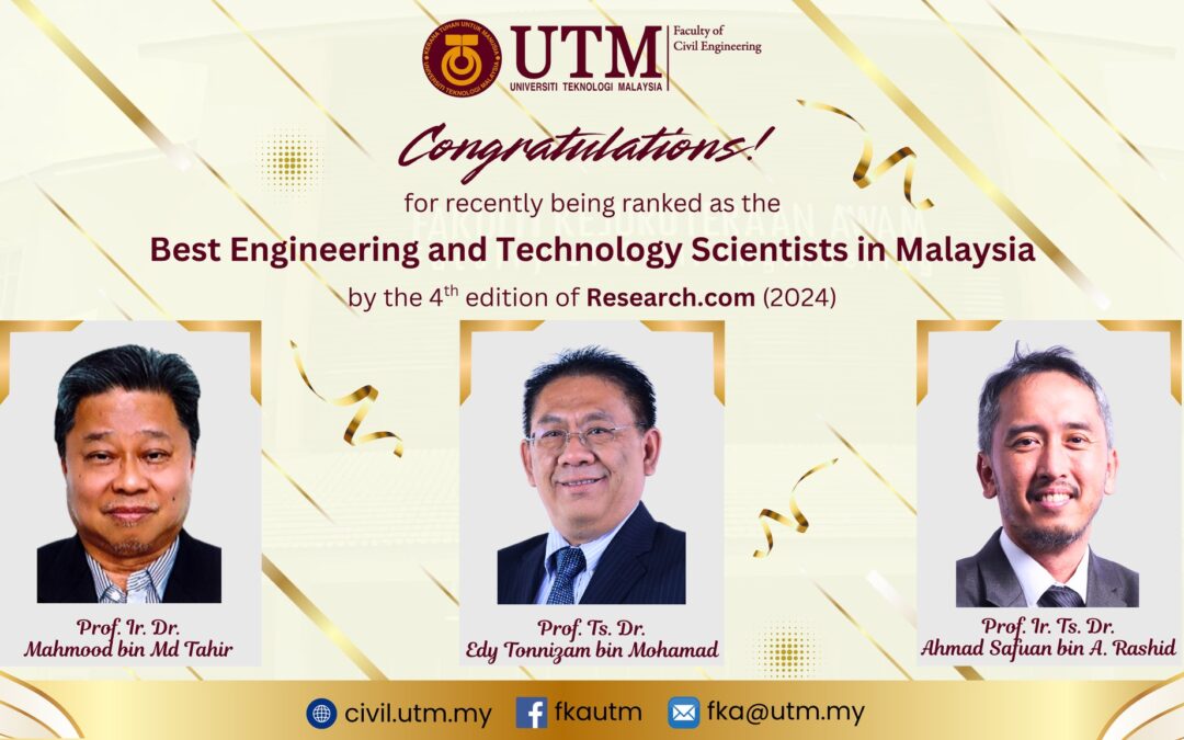 Congratulations to Our Esteemed Research Fellows