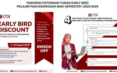 Early Bird Discount for Postgraduate Students – September 2025 Intake