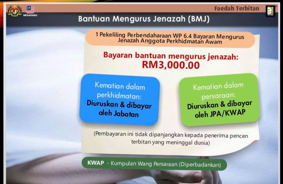 Bantuan Mengurus Jenazah (BMJ) Pesara Kerajaan – Tuntutan RM3,000