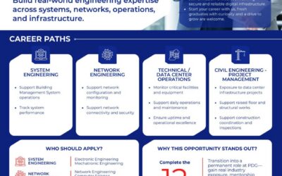 Build Your Future in the Data Center Industry