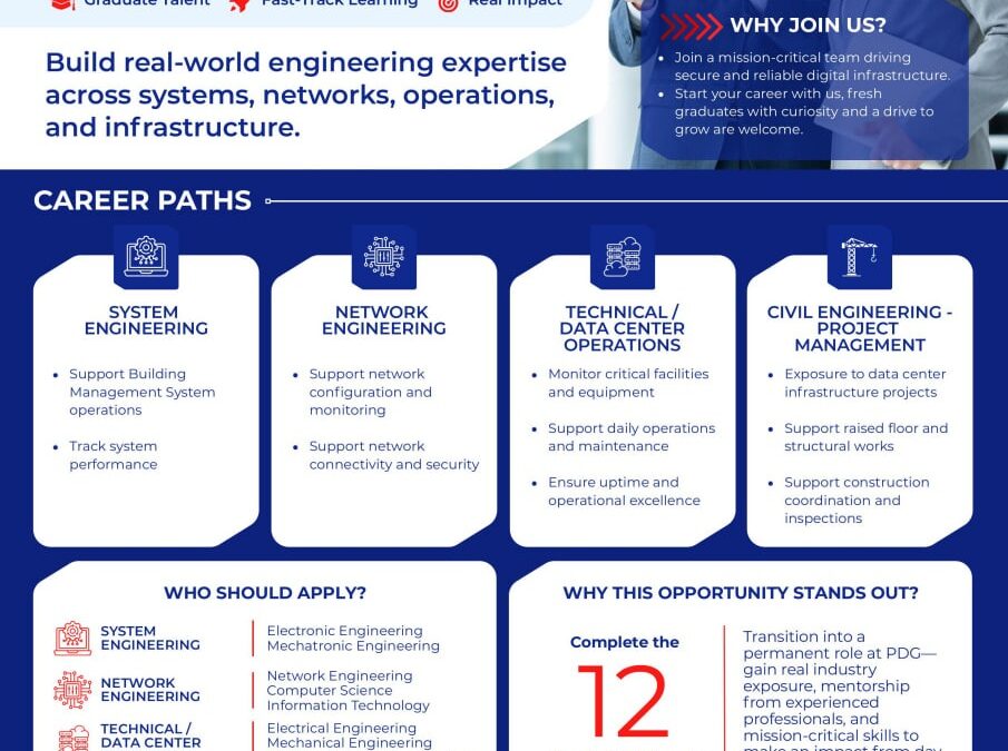 Build Your Future in the Data Center Industry