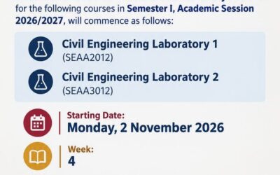 PHYSICAL LABORATORY SESSIONS / SESI MAKMAL SECARA BERSEMUKA