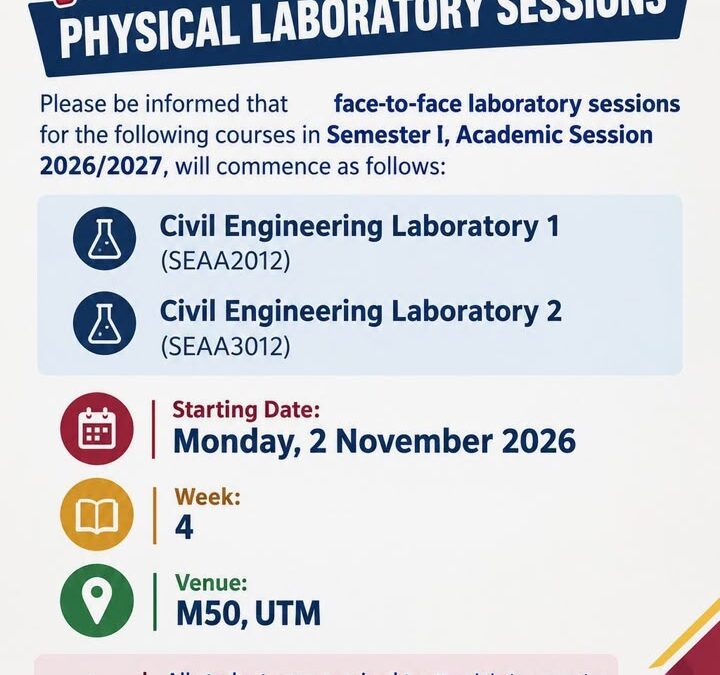 PHYSICAL LABORATORY SESSIONS / SESI MAKMAL SECARA BERSEMUKA